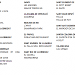 restaurants campanya