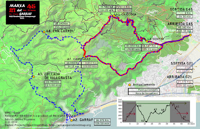 La Marxa del Garraf celebra el seu 50è aniversari