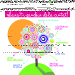 viu l’estiu elBaix