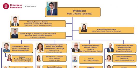 El nou diputat d’Urbanisme i Habitatge de la Diputació de Barcelona serà el baixllobregatí Josep Ramon Mut, regidor de Cervelló