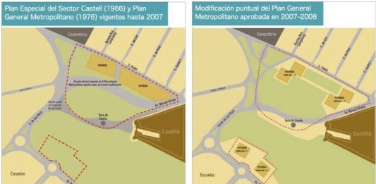 Castelldefels es mobilitza per aturar la construcció de blocs de pisos a la pineda del Castell