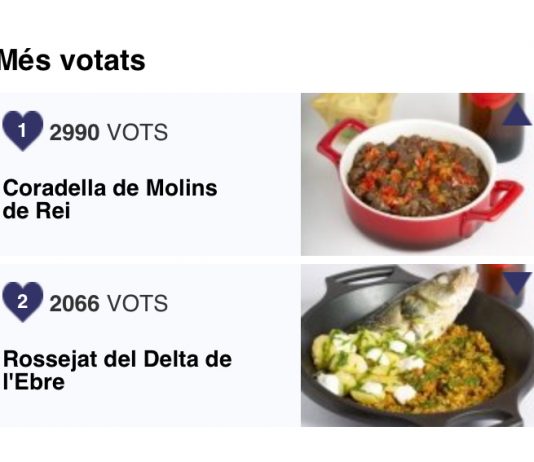 “La Coradella” de Molins de Rei, finalista del concurs popular “El Plat Favorit dels Catalans”