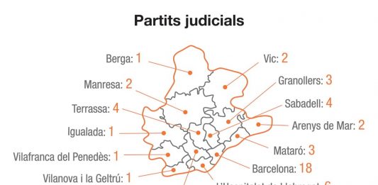 #26M – Les eleccions municipals també determinaran la composició de la Diputació de Barcelona