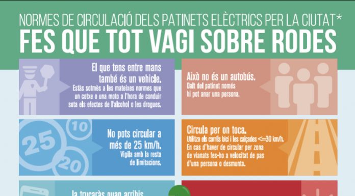 Gavà multarà els patinets elèctrics que posin en risc la seguretat viària