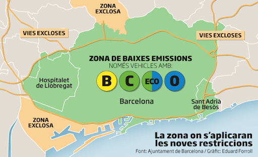 Ajornat el període sancionador de la zona de baixes emissions