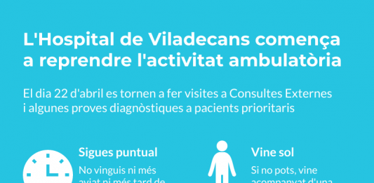 El 22 d’abril es comença a reprendre l’activitat ambulatòria de l’Hospital de Viladecans, amb visites a pacients prioritaris