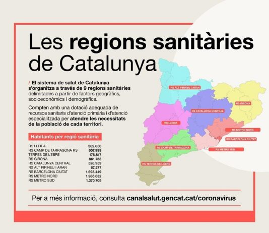 Salut proposa unificar les regions sanitàries de Barcelona, i les àrees metropolitanes nord i sud des de l’1 de juny