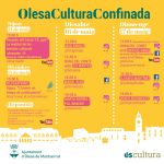 olesa-cultura-confinada-del-14-al-17-maig.jpg