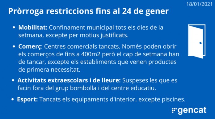 La Generalitat prorroga les restriccions actuals una setmana més