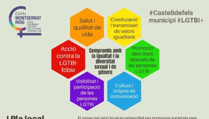 Implementar amb el màxim rigor i èxit el I Pla Local LGTBI, una prioritat per a l’Ajuntament de Castelldefels