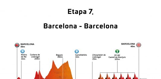 Aquest diumenge la Volta passa pel Baix