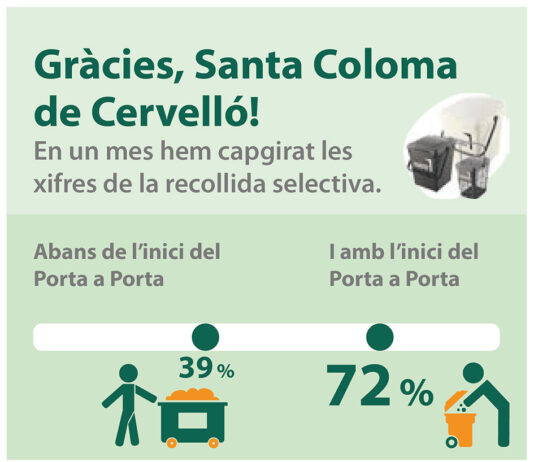 Èxit del primer mes de recollida porta a porta a Santa Coloma de Cervelló