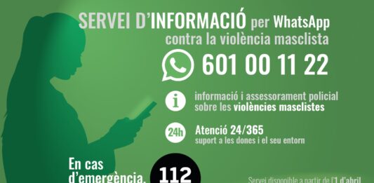 614 dones víctimes de violència masclista al Baix Llobregat en el tercer trimestre de 2023