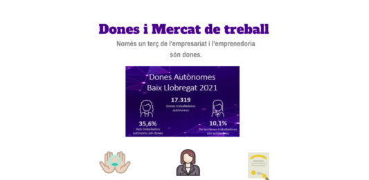 Només un terç de l’empresariat i de l’emprenedoria són dones al Baix Llobregat