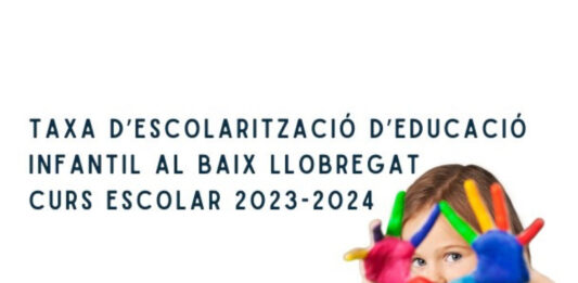 La taxa d’escolarització dels infants de 2 anys creix durant el curs 2023-2024 al Baix Llobregat