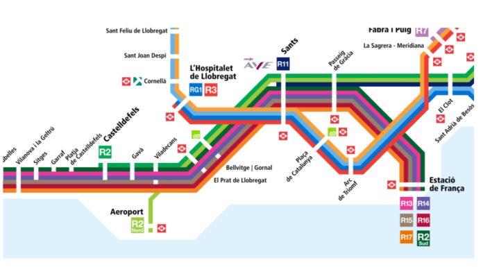 El Ministeri de Transports impulsa l’estudi per ampliar la capacitat ferroviària entre Castelldefels i Sants