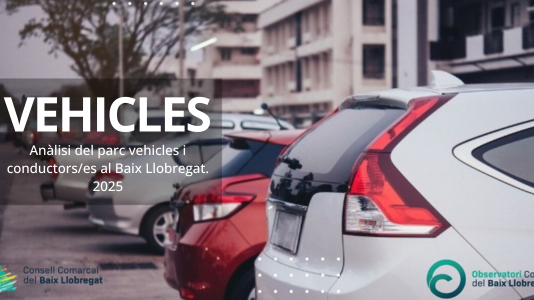 Només el 3,1% dels vehicles del Baix Llobregat són de zero emissions mentre més de 123.000 deixaran de poder circular per les ZBE el 2028